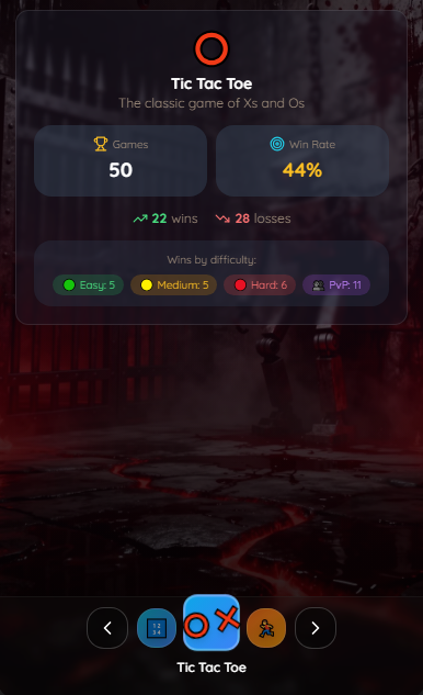 Bubble Arrow screenshot 5